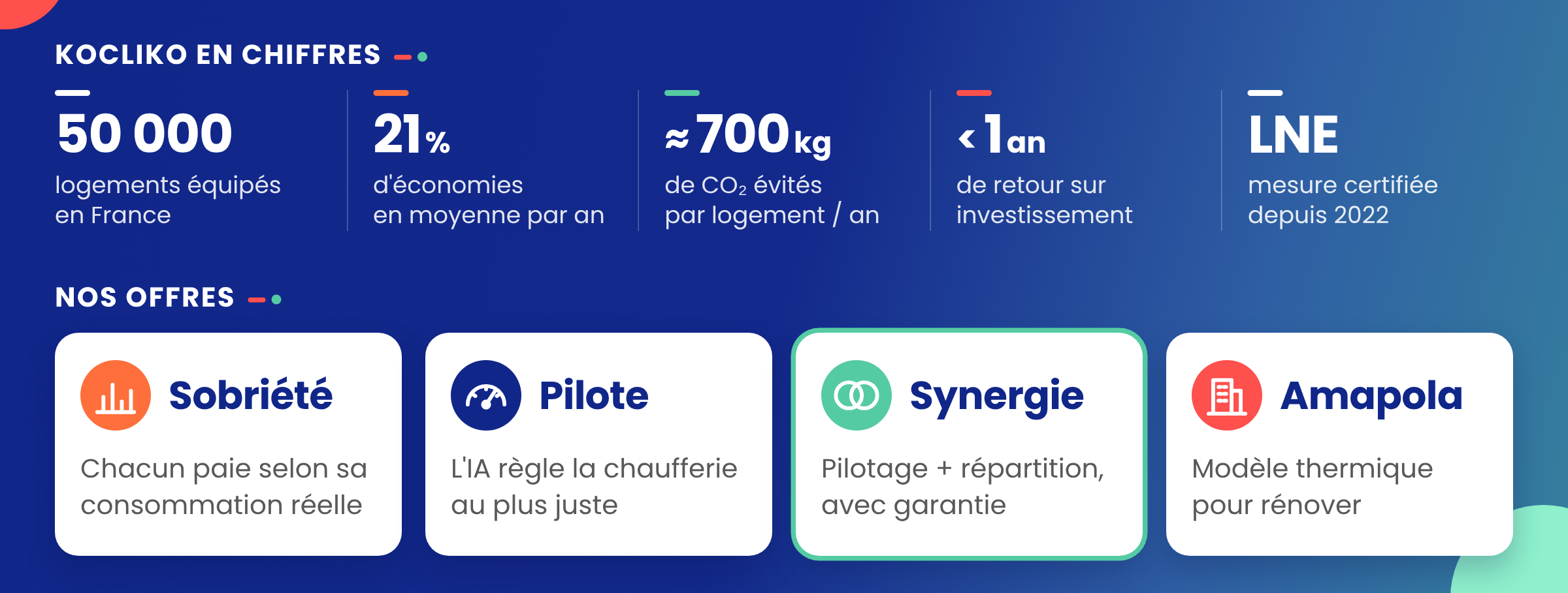 Image par défaut